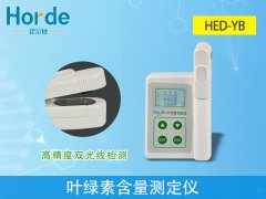 為什么要在種植時使用葉綠素含量測量儀？